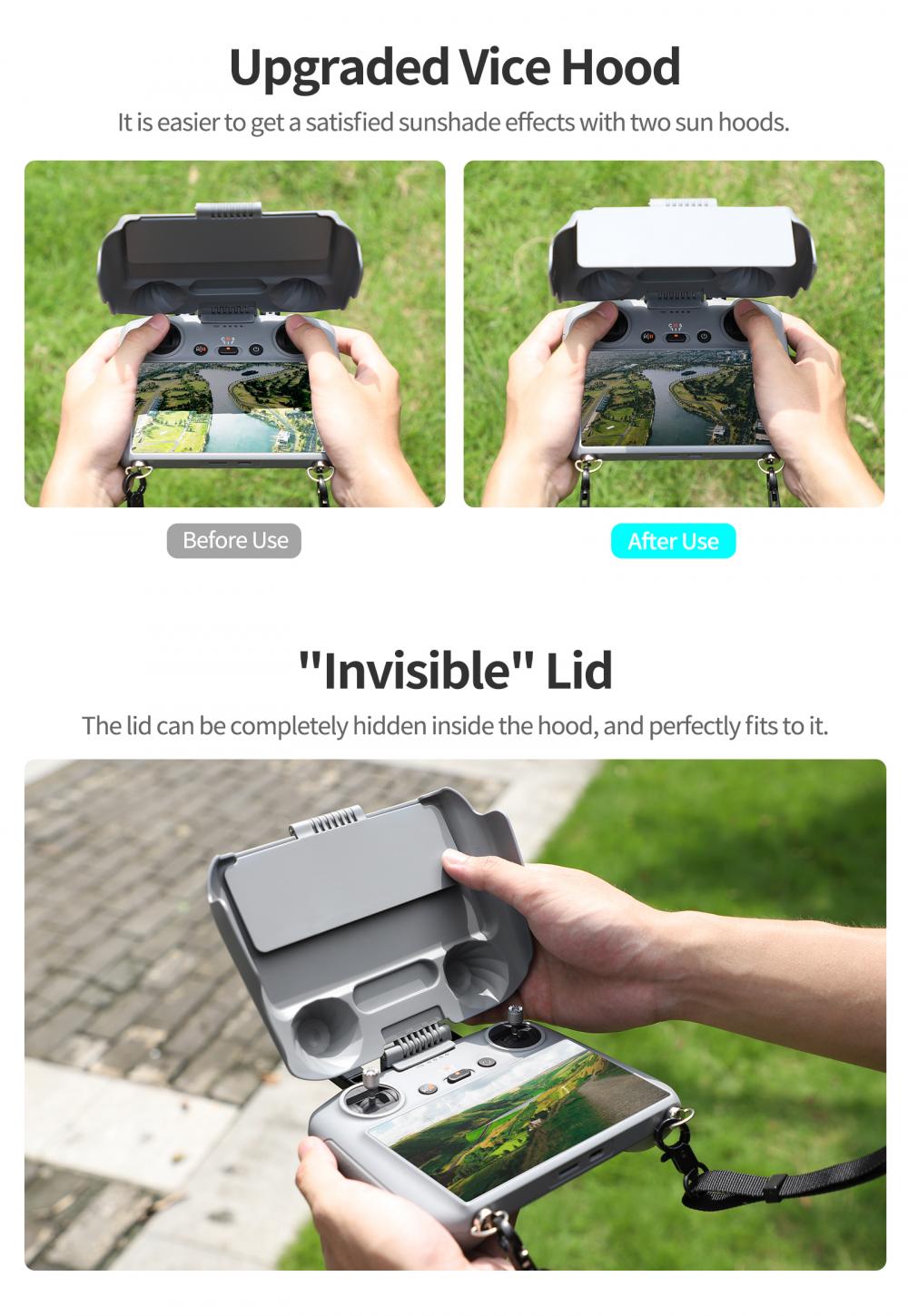 Screen Protection Shell Sunsha - огляд і ціна Dji Drone Mini 3